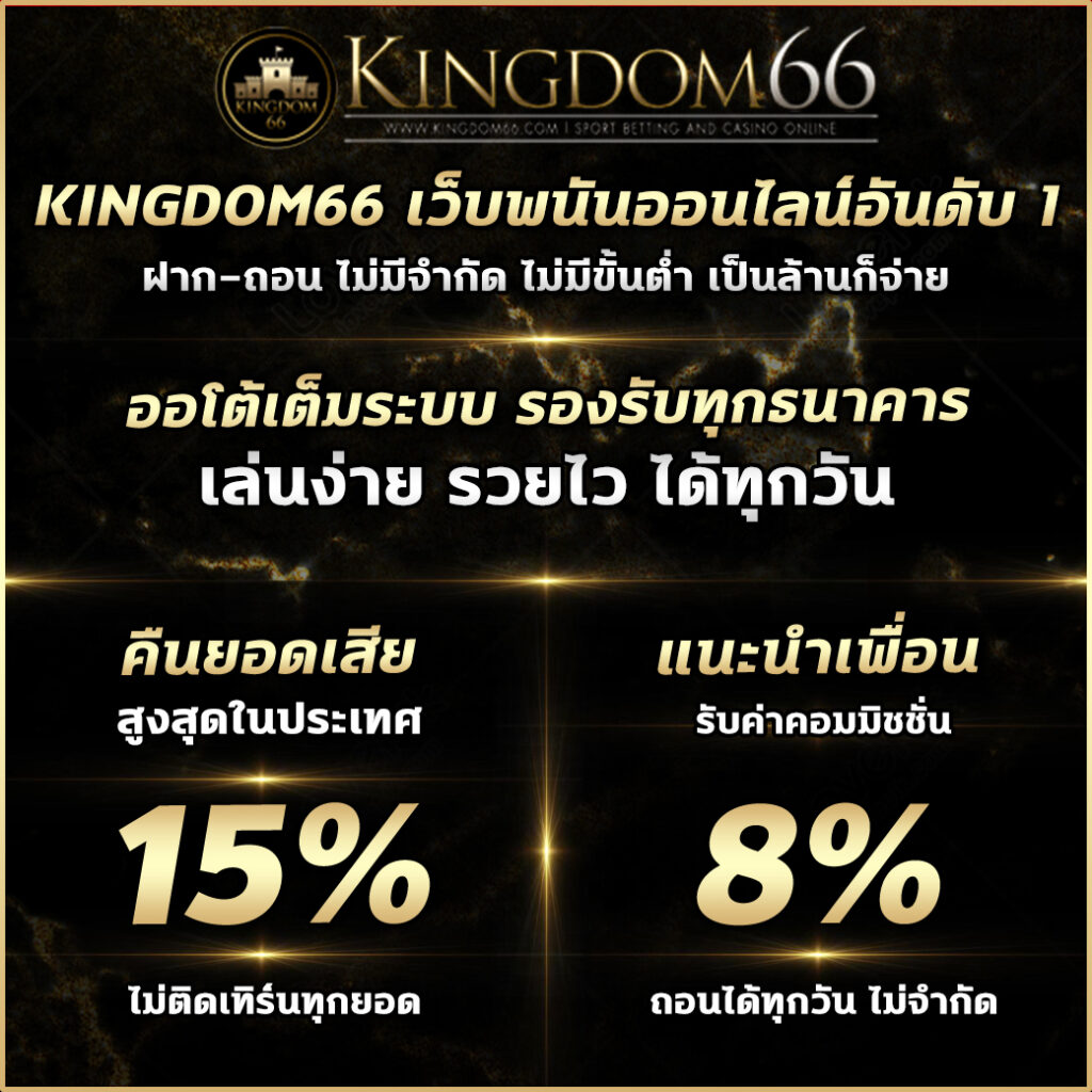 โปร 10 รับ 100 ทำยอด 200 ถอนได้ 100 โปรโมชั่นคาสิโนทันสมัย